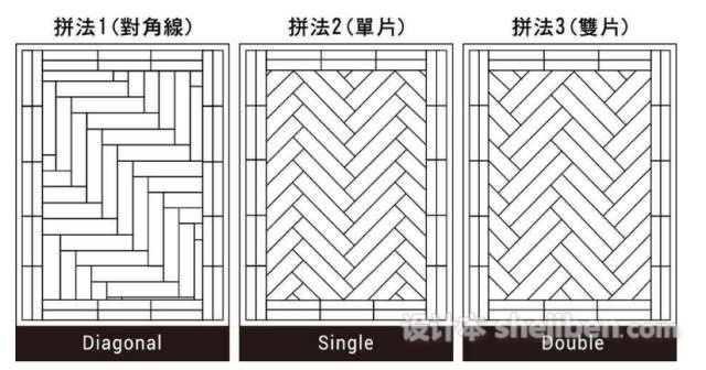 鋪木地板，現(xiàn)在流行這樣玩！